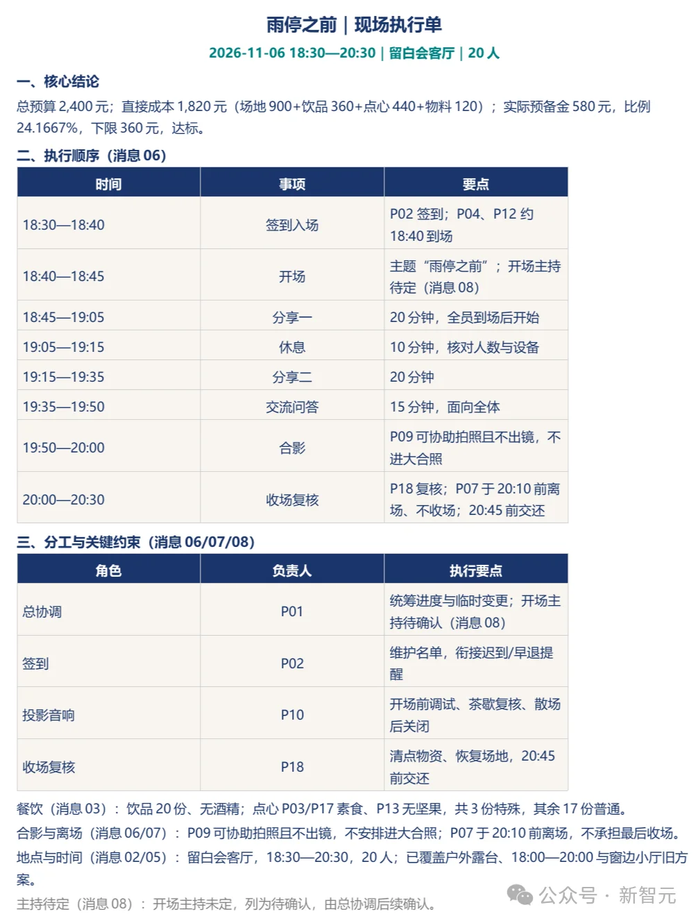 硬刚OpenAI dots！这家中国公司狂卷Work Agent