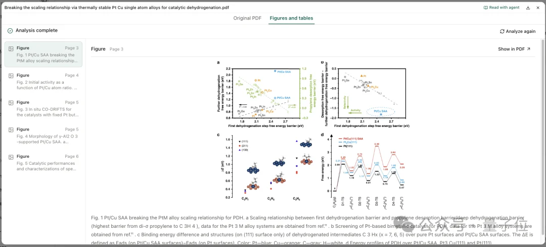 AI研究全过程，零丢失打包分享！AIPOCH联合76家科研机构开源Open-Science