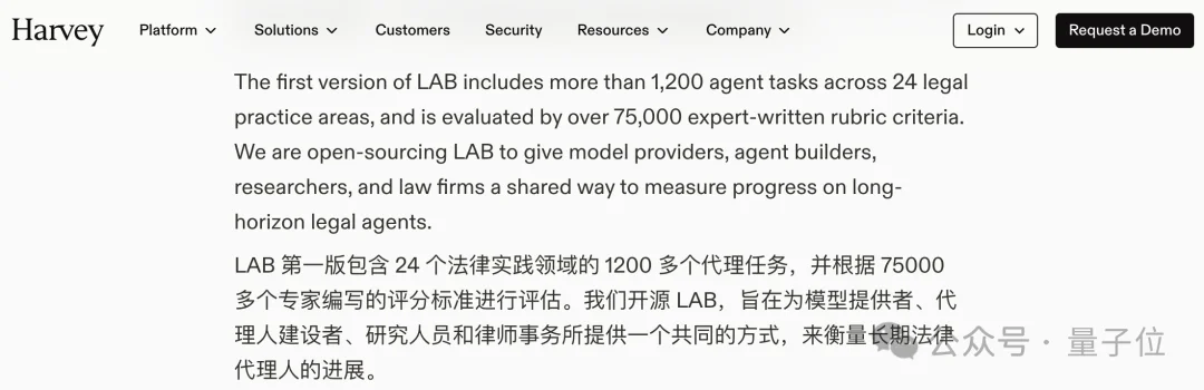 智谱新模型,懂法方面全球第一了