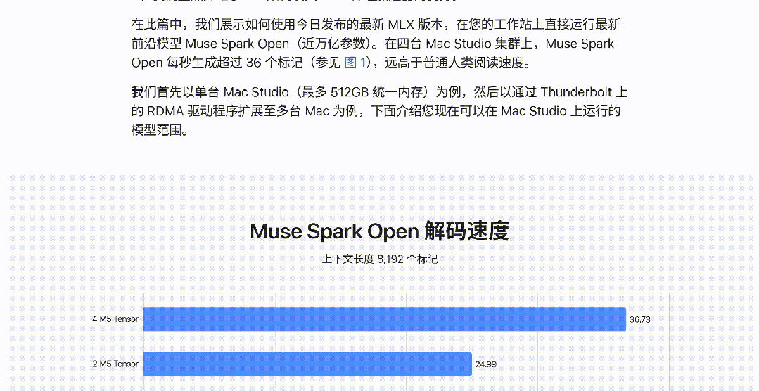 这台卖37999的RTX Spark电脑,让我实现了Token自由。