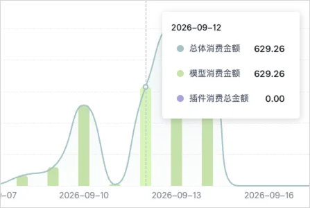 这台卖37999的RTX Spark电脑,让我实现了Token自由。