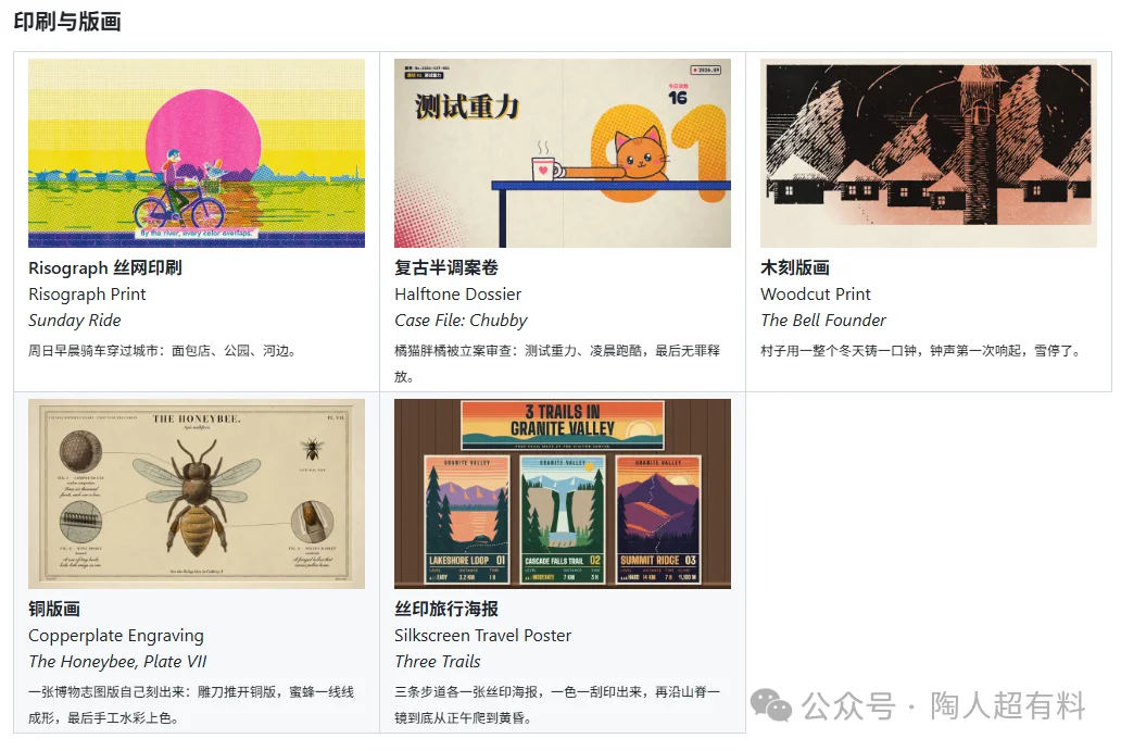 AI当导演复刻98部奥斯卡最佳影片,风格+提示词全部开源了