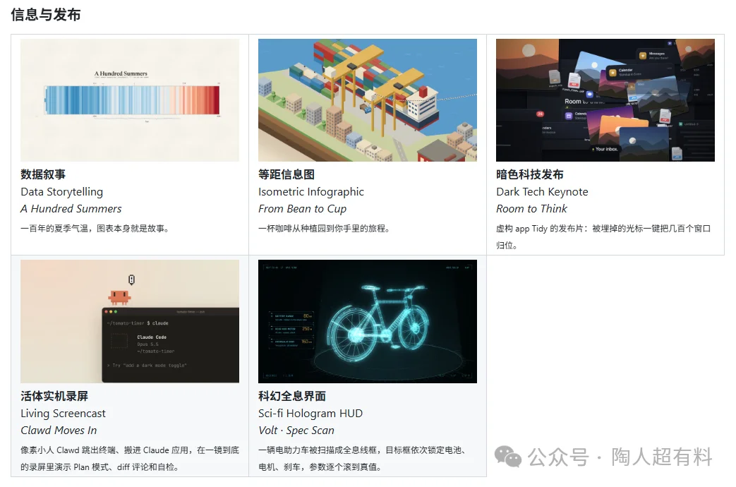 AI当导演复刻98部奥斯卡最佳影片,风格+提示词全部开源了