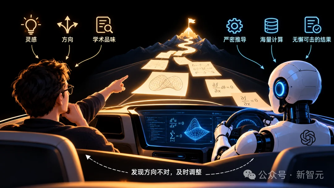 哈佛谷歌惊人研究:GPT-6 Astra已解决98%世界级物理难题!
