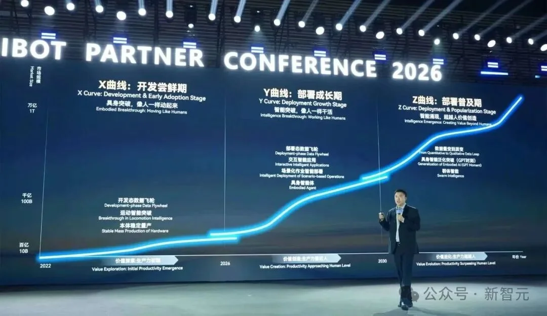 清华期末考用了真机器人!豪掷2亿元,开进20多所高校