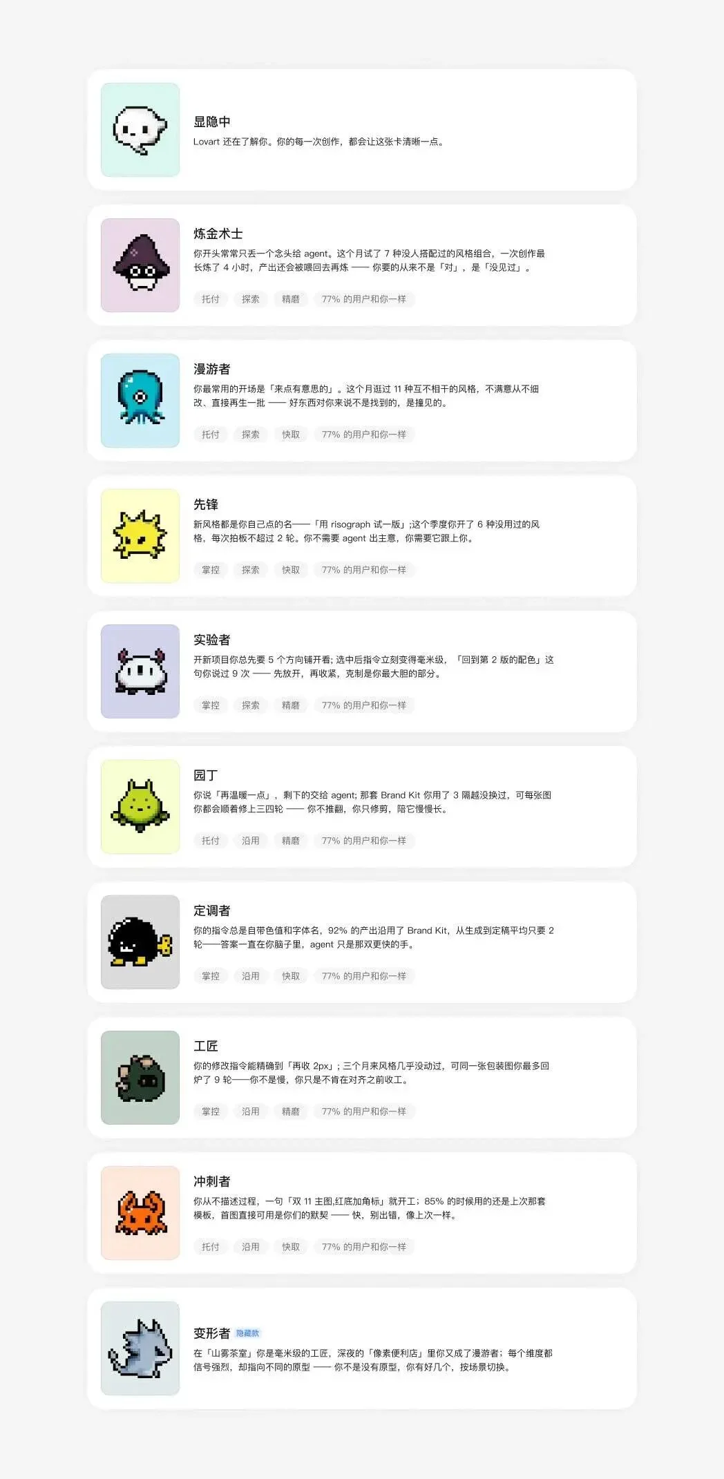 实测 Lovart 2.0 ,设计 AI 进入个人助理时代