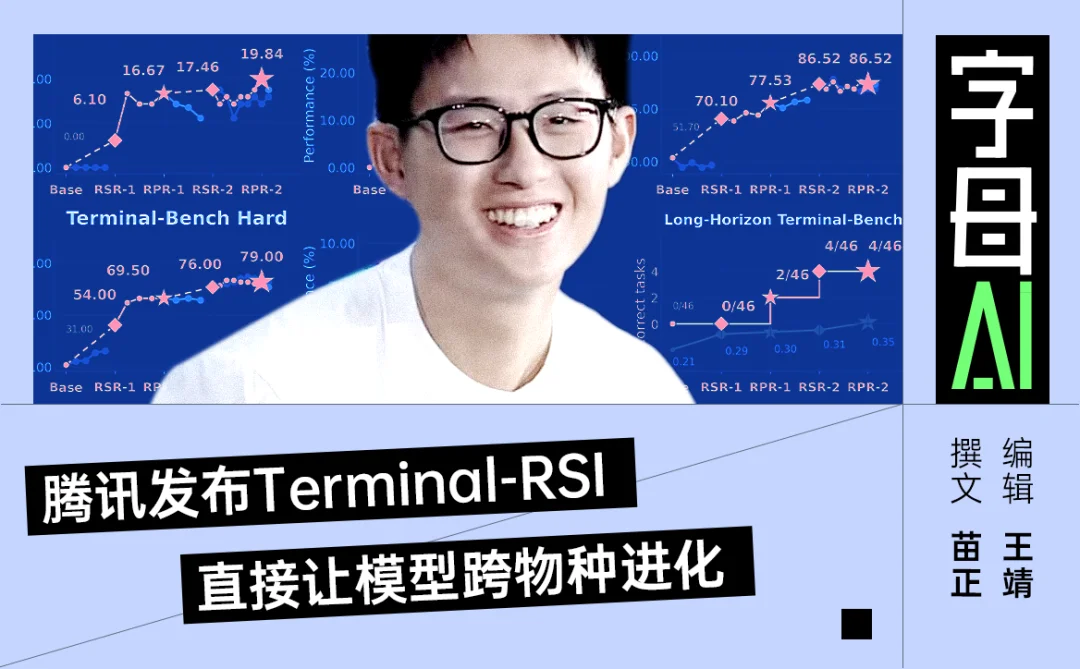 用阿里当基座,腾讯混元实现了“小RSI”