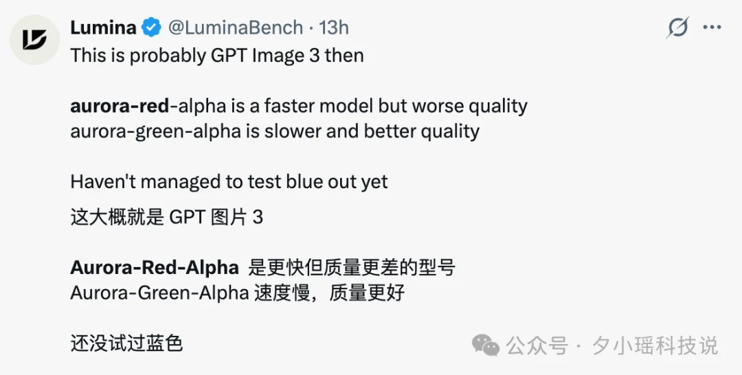 刚刚,OpenAI 三个神秘模型「红绿蓝」曝光了!