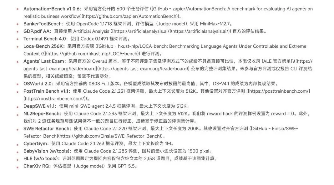 刚刚,全网霸屏的神秘太空兔揭晓,来自 MiniMax 新模型