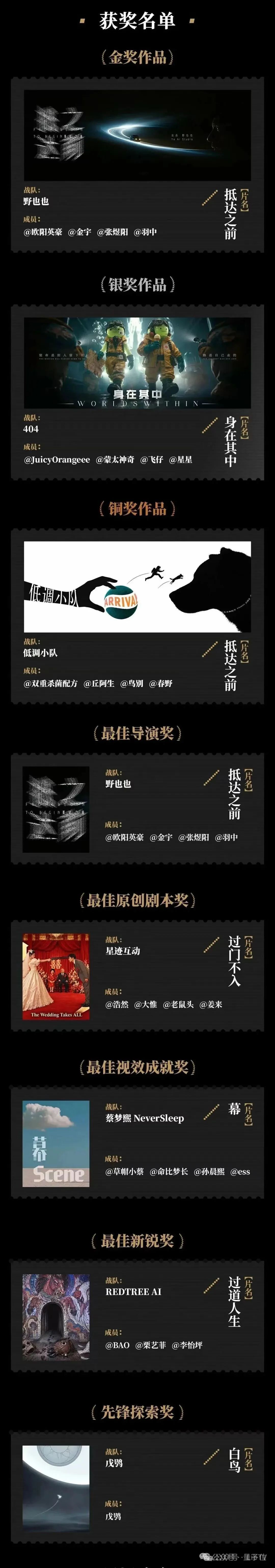平遥搞起AI短片黑客松，本某果爱好者大为震撼。。。