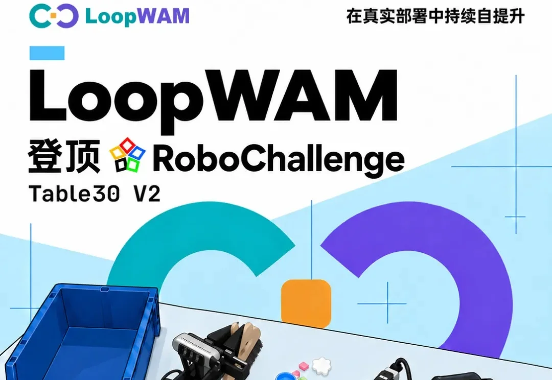 登顶RoboChallenge Table30！LoopWAM开源，与pi的部署自进化理念不谋而合