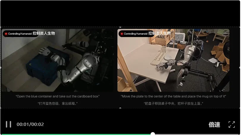 Jeff Dean投的模拟果蝇+世界模型，估值破百亿