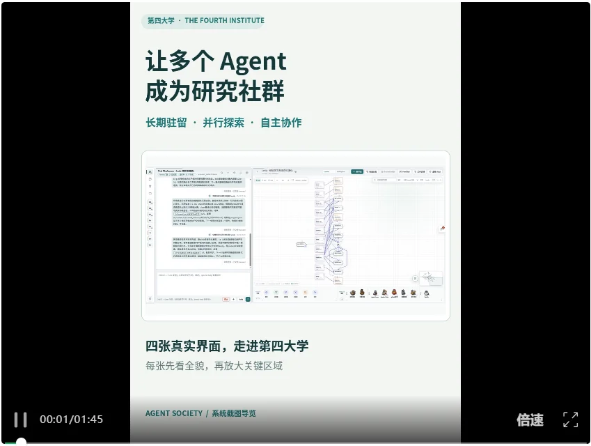 港科大团队开源「第四大学」：让Agent社群与普通人共同创新