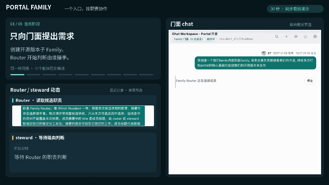 港科大团队开源「第四大学」：让Agent社群与普通人共同创新