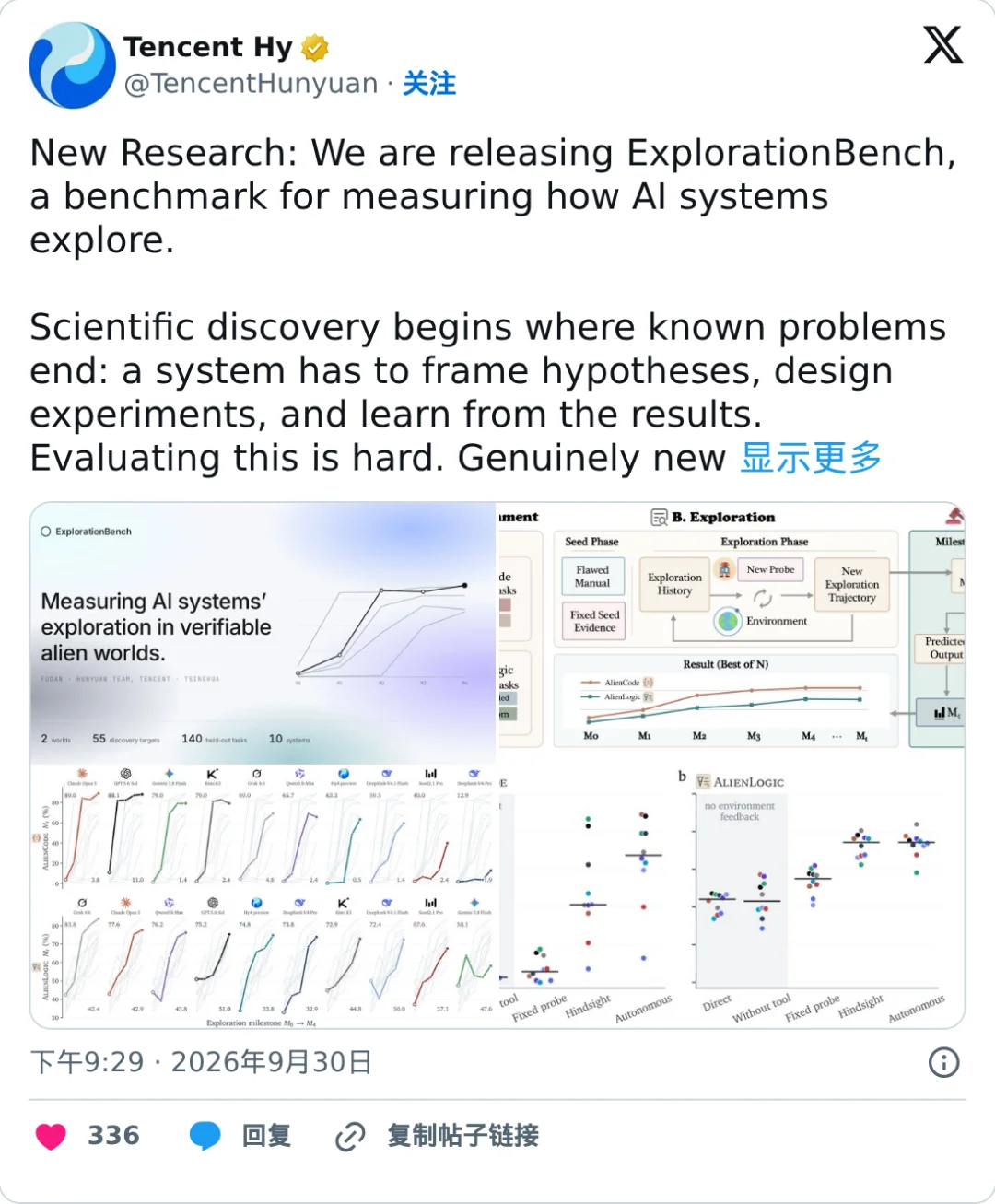 该如何评测大模型的探索能力?复旦、混元发布新基准ExplorationBench