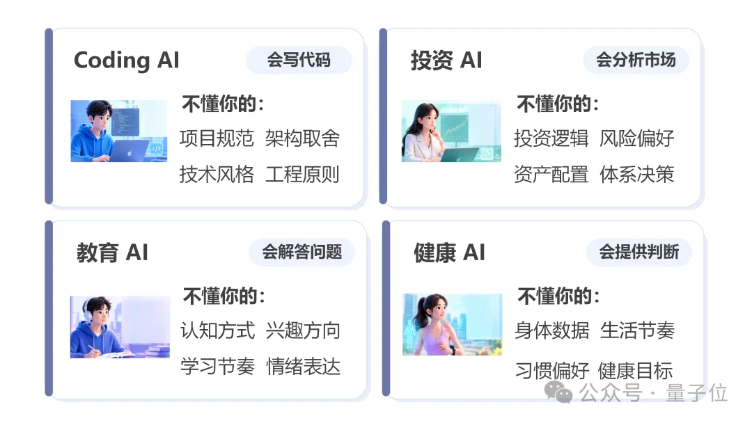 通研院孵化的团队,也盯上了RSI