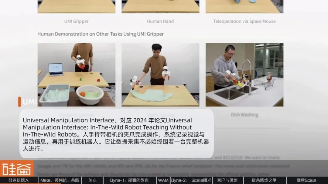 再访Dyna Robotics:被部署教训了300天后,找到机器人Scaling Law