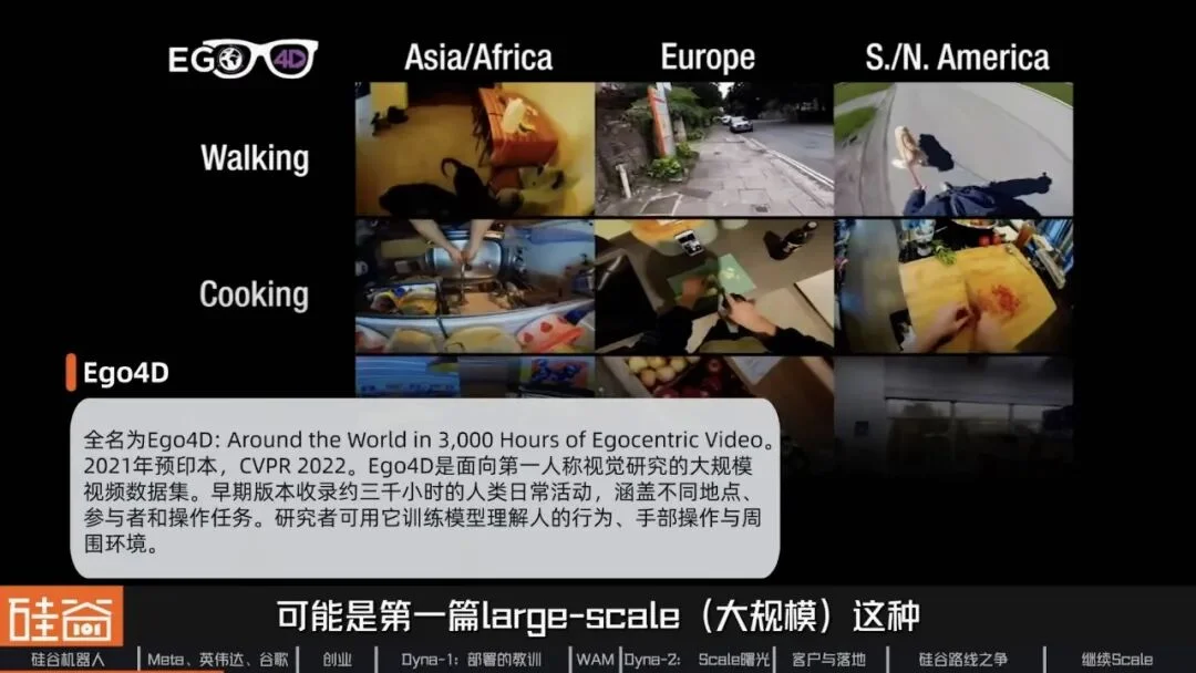再访Dyna Robotics:被部署教训了300天后,找到机器人Scaling Law