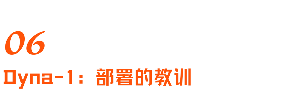 再访Dyna Robotics:被部署教训了300天后,找到机器人Scaling Law