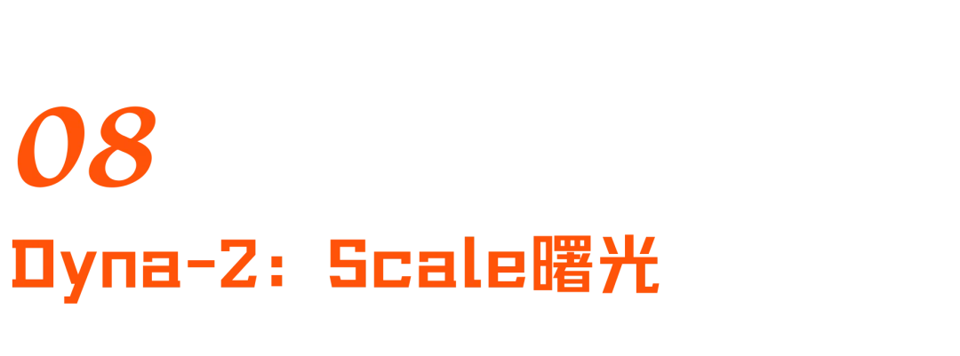 再访Dyna Robotics:被部署教训了300天后,找到机器人Scaling Law