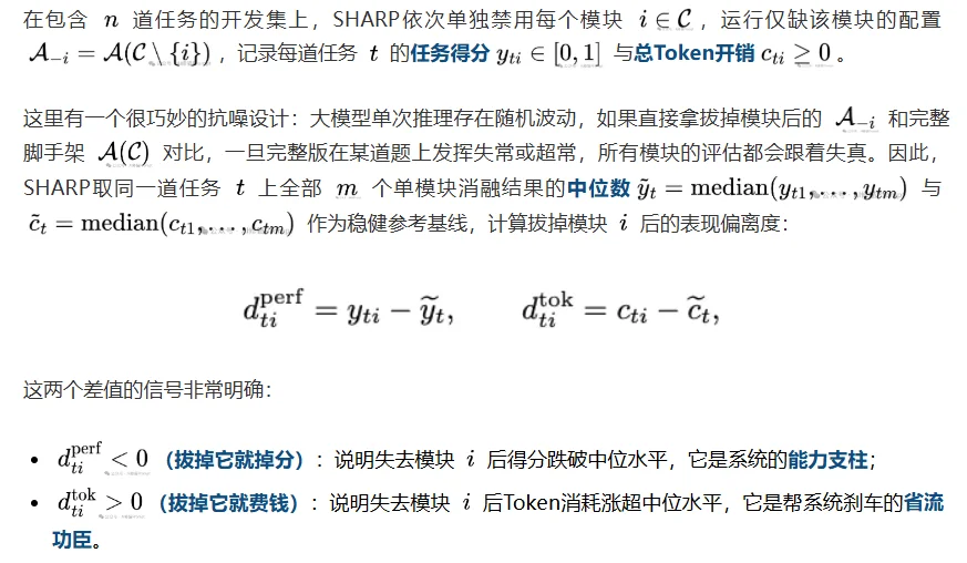 Agent做减法，砍掉九成Harness模块反而更聪明！UCSB、MIT-IBM提出SHARP剪枝法