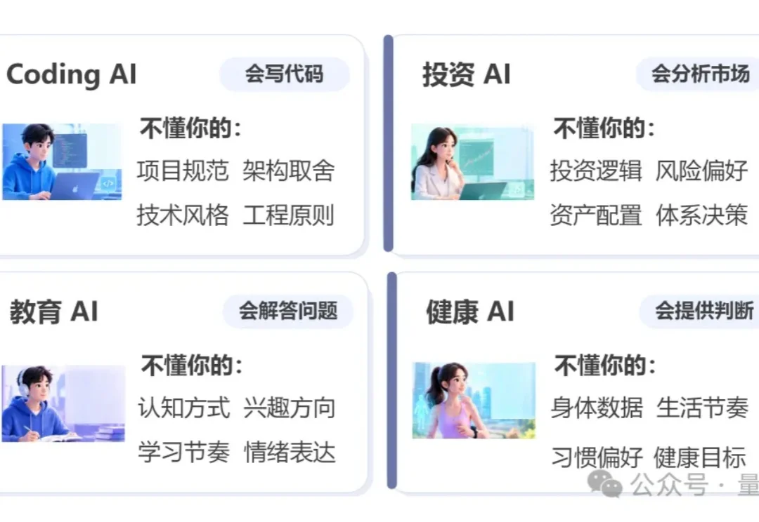 通研院孵化的团队，也盯上了RSI