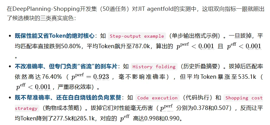 Agent做减法，砍掉九成Harness模块反而更聪明！UCSB、MIT-IBM提出SHARP剪枝法