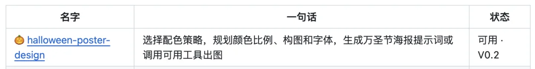 WorkBuddy+Miora,下一代高级设计工作台来了!(再附3个神仙Skill)