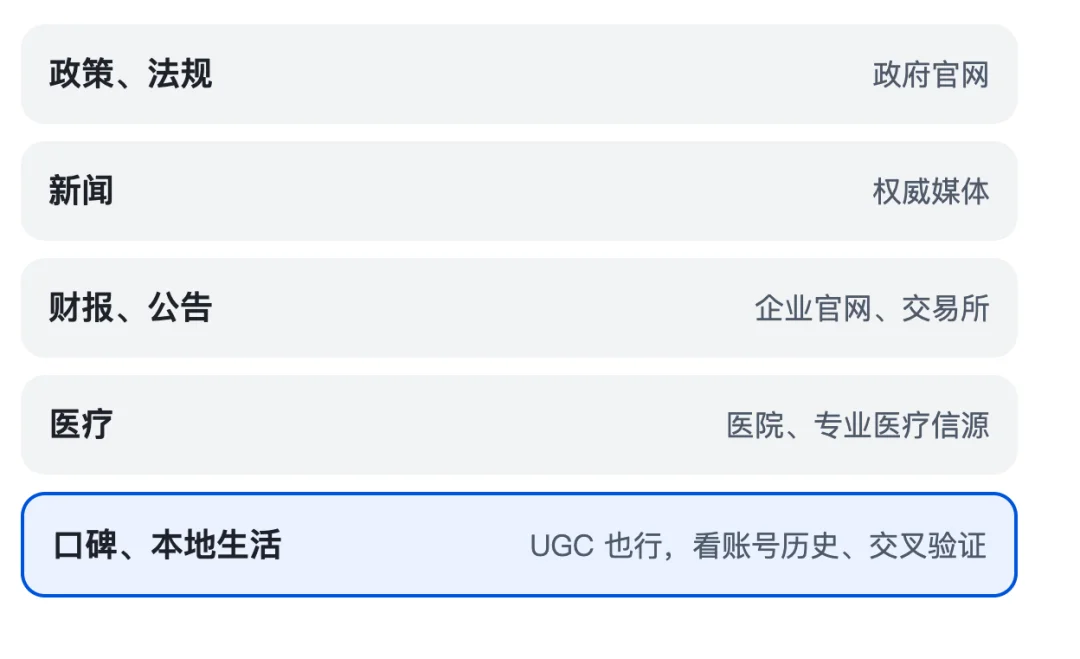AI 搜索是怎么做出来的