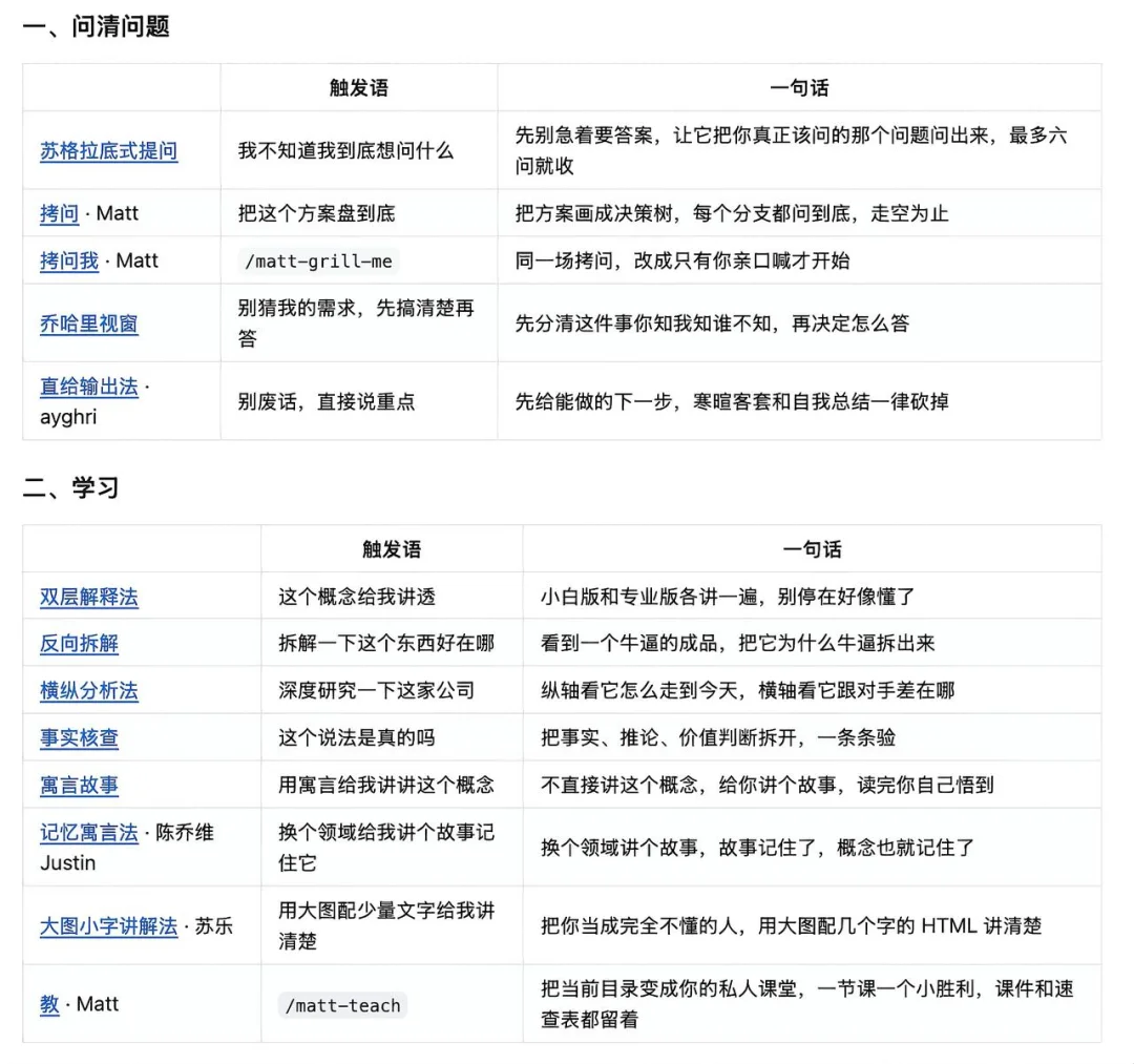 开源「提示语管理.skill」，就为快速选出最适合你的Prompt（附25个深度思考提示语）