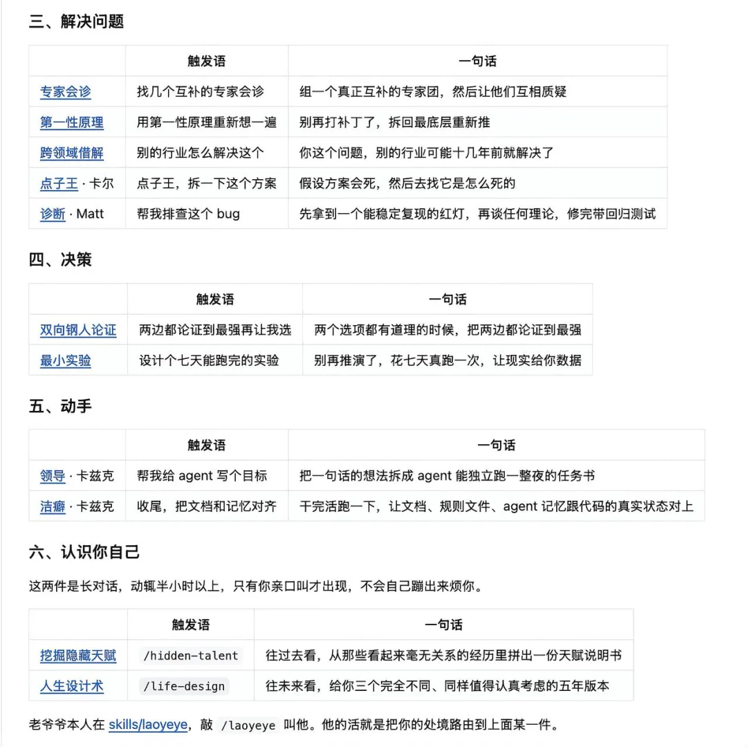 开源「提示语管理.skill」，就为快速选出最适合你的Prompt（附25个深度思考提示语）