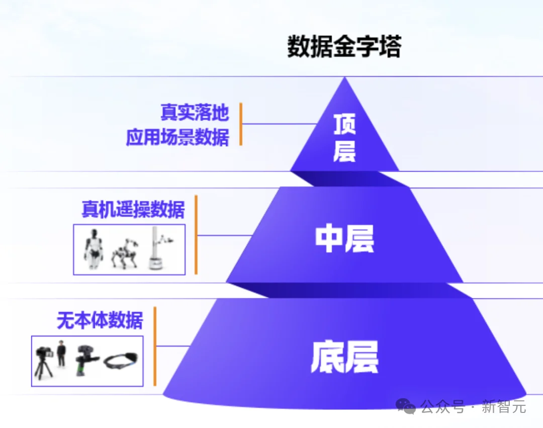 图灵奖得主同台！清华系黑马亮出物理AI王牌，比LeCun早一年