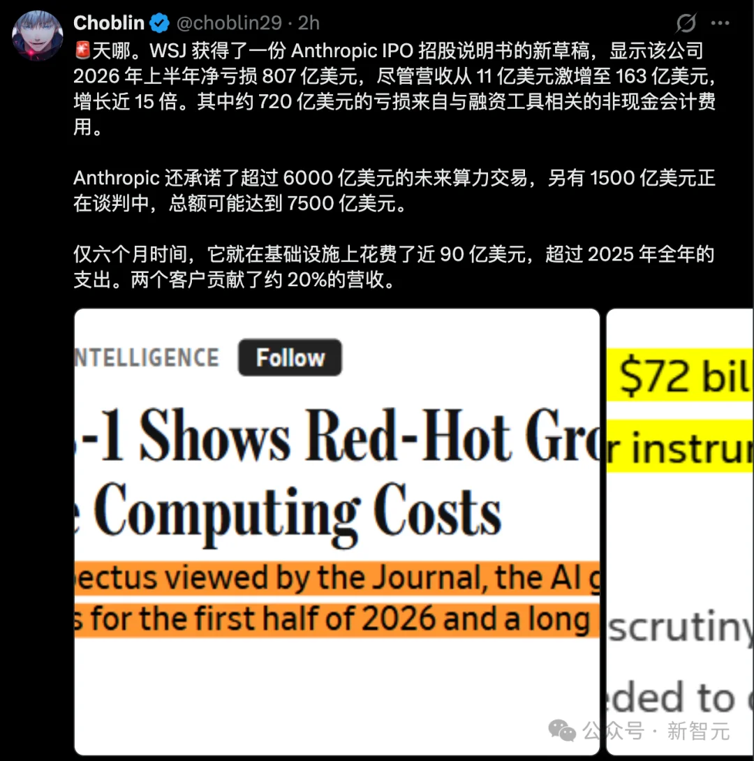半年巨亏80,000,000,000美元！Anthropic招股书曝光了