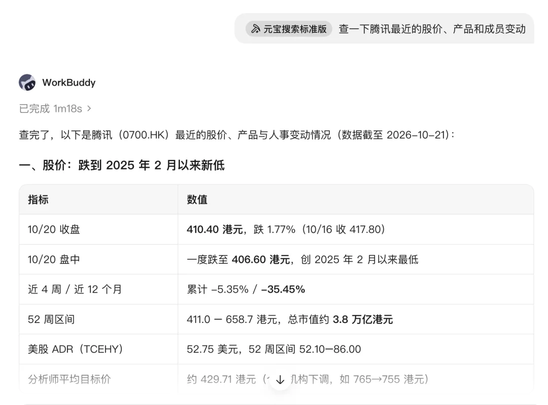 腾讯内部的“AI搜索配方”，公开了！