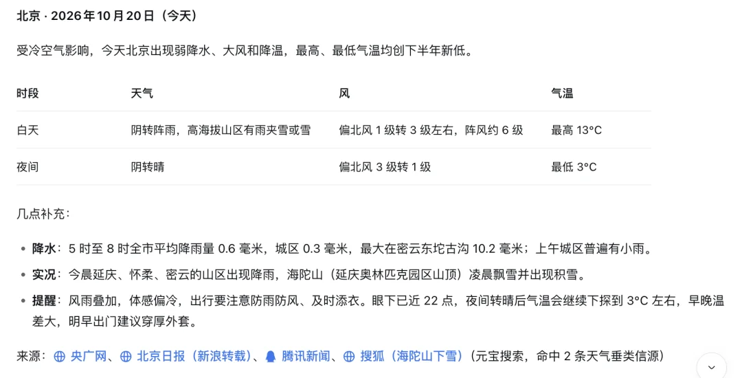 腾讯内部的“AI搜索配方”，公开了！