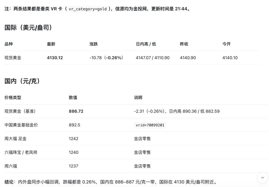 腾讯内部的“AI搜索配方”，公开了！