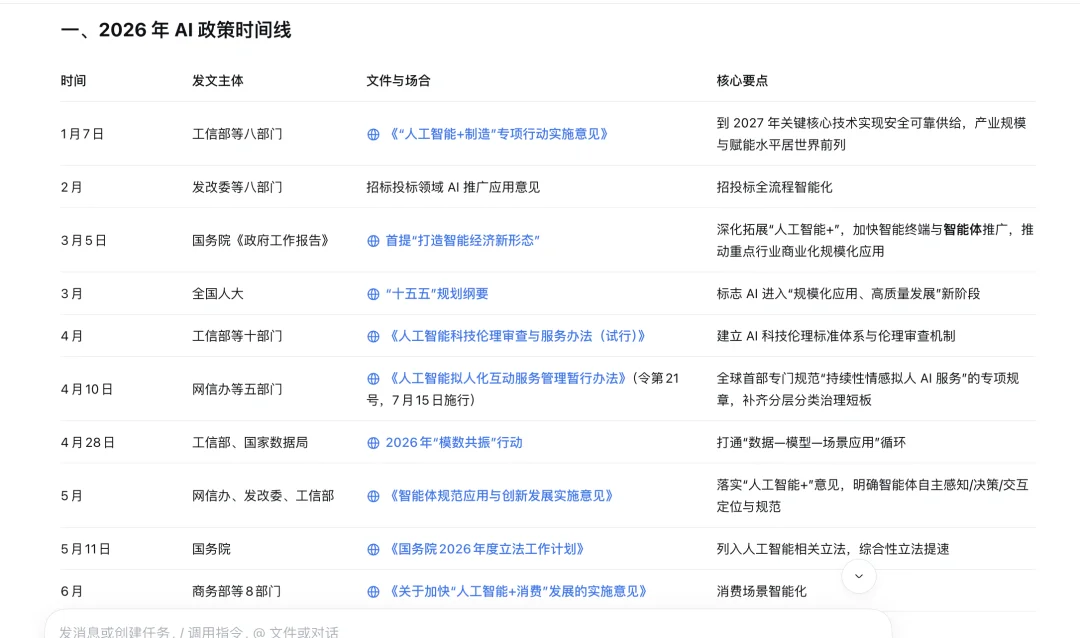 腾讯内部的“AI搜索配方”，公开了！