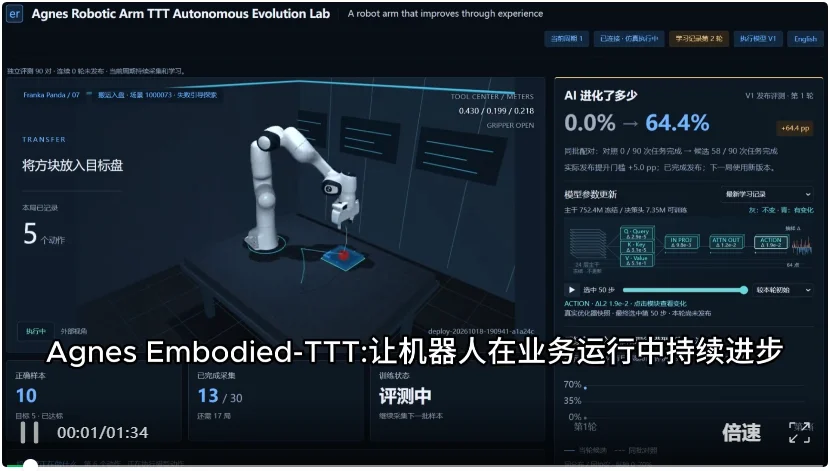 一句话指挥机器人组团打工，还能越干越聪明?这波物理AI有点夯