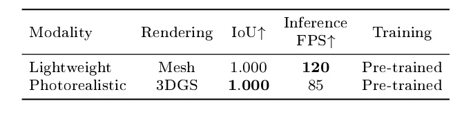 IJCV 2026｜北大团队提出DragMesh：一次拖拽，实现可交互的3D关节运动生成