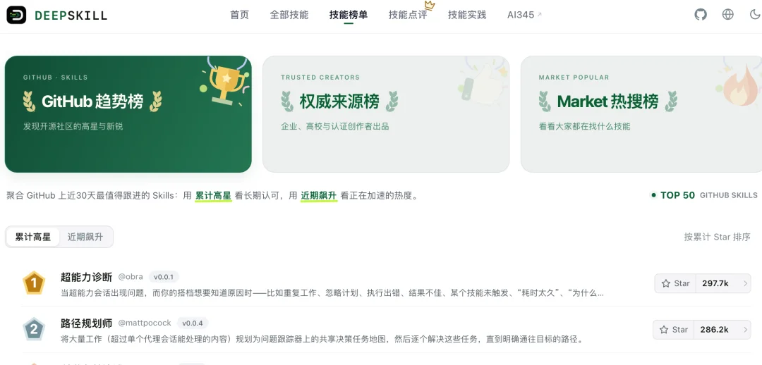 重磅！美团做了个大众点评版的Skill平台DeepSkill，收录超37万个技能工具