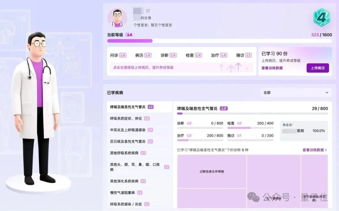 多智能体协同重构医疗AI！清华AIR孵化：医生AI分身“坐诊”医院