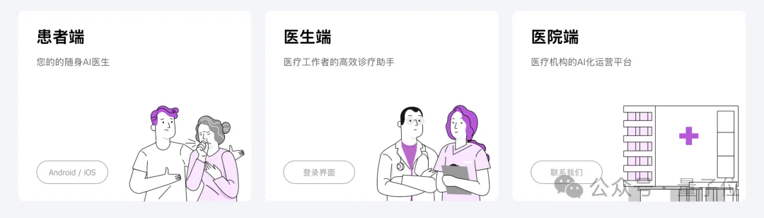 多智能体协同重构医疗AI！清华AIR孵化：医生AI分身“坐诊”医院
