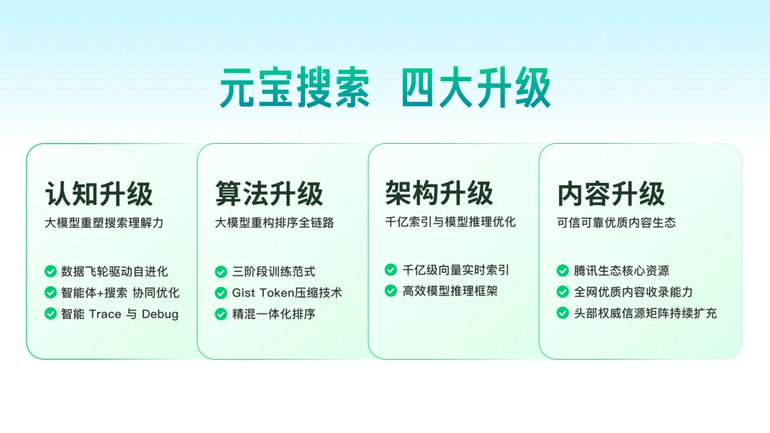 首发实测！鹅厂刚开放的「元宝搜索」，给开发者减负了！（附福利激活码）