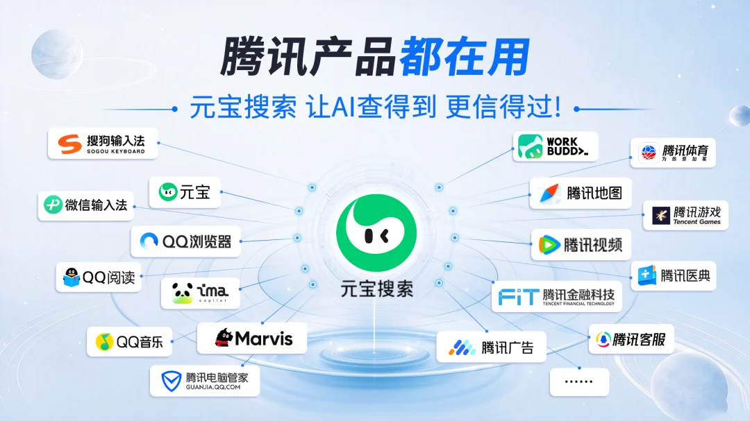 首发实测！鹅厂刚开放的「元宝搜索」，给开发者减负了！（附福利激活码）