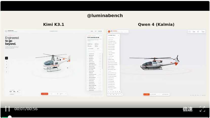 Kimi K3.1、Qwen 4一起来？从没见过匿名模型能这么玩