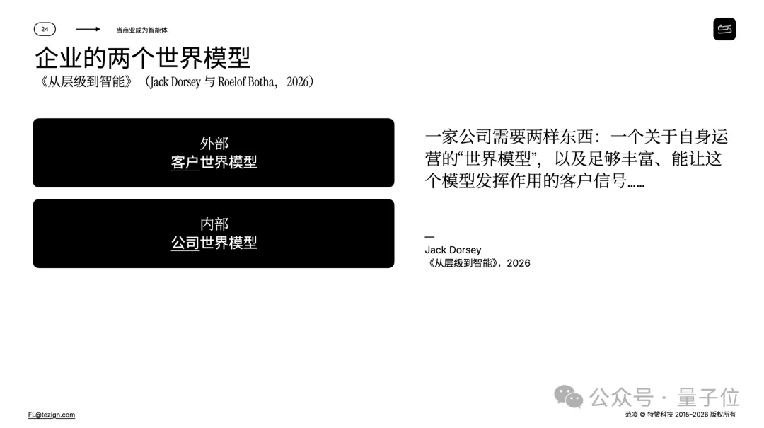 企业AI需要两个世界模型