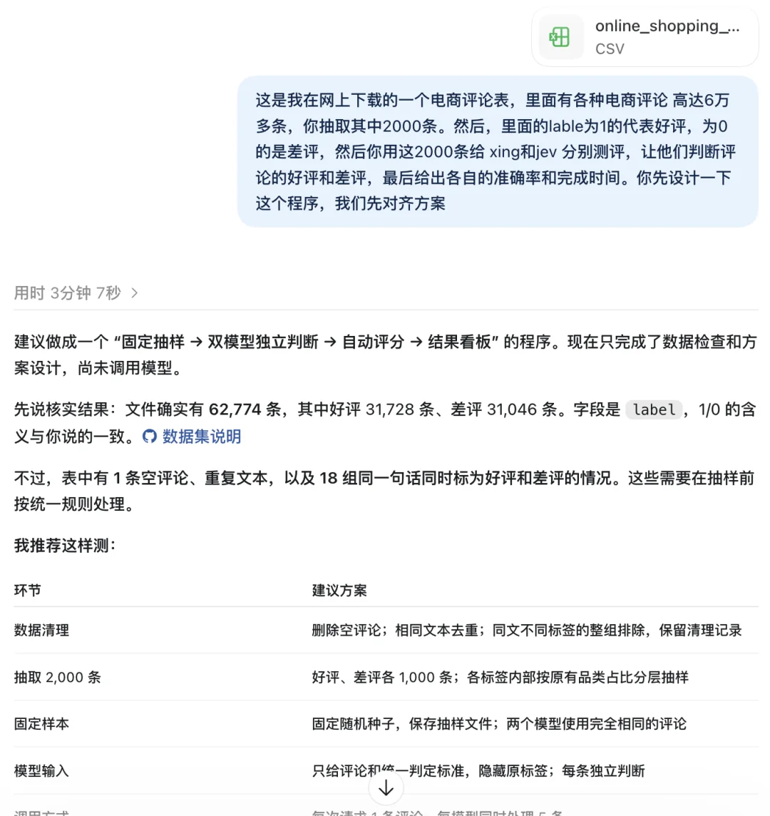 中国电信悄悄开源本地29B模型，不仅会决策，还能填空，实测夯！