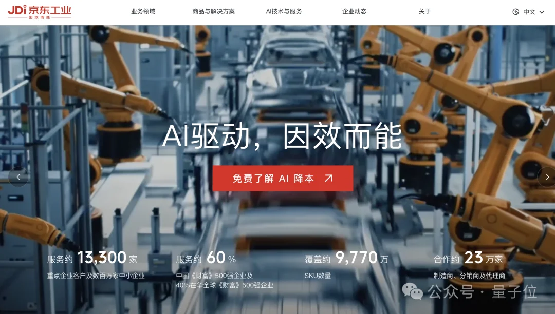 4.2米擎天柱引马斯克围观！京东工业的AI野心已经藏不住了