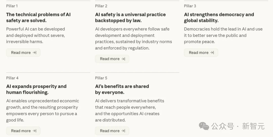 Anthropic首发公益报告，自曝「人类拯救计划」！