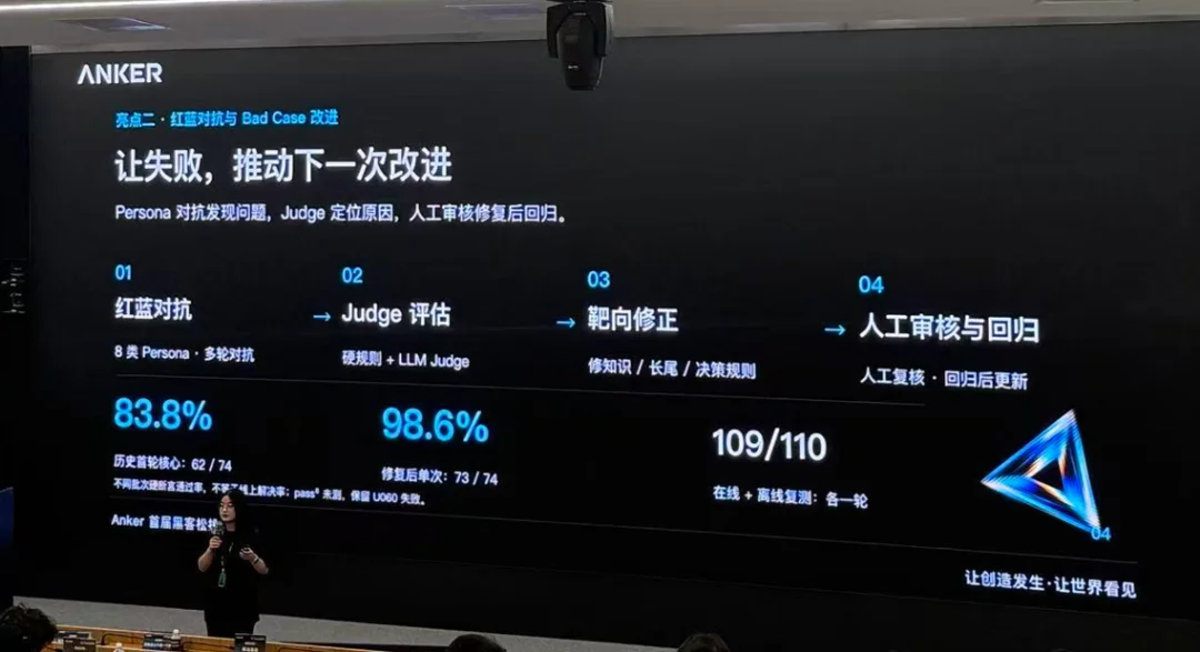 24小时，从真实问题到落地跑通，安克黑客松让创新成为“有源之水”